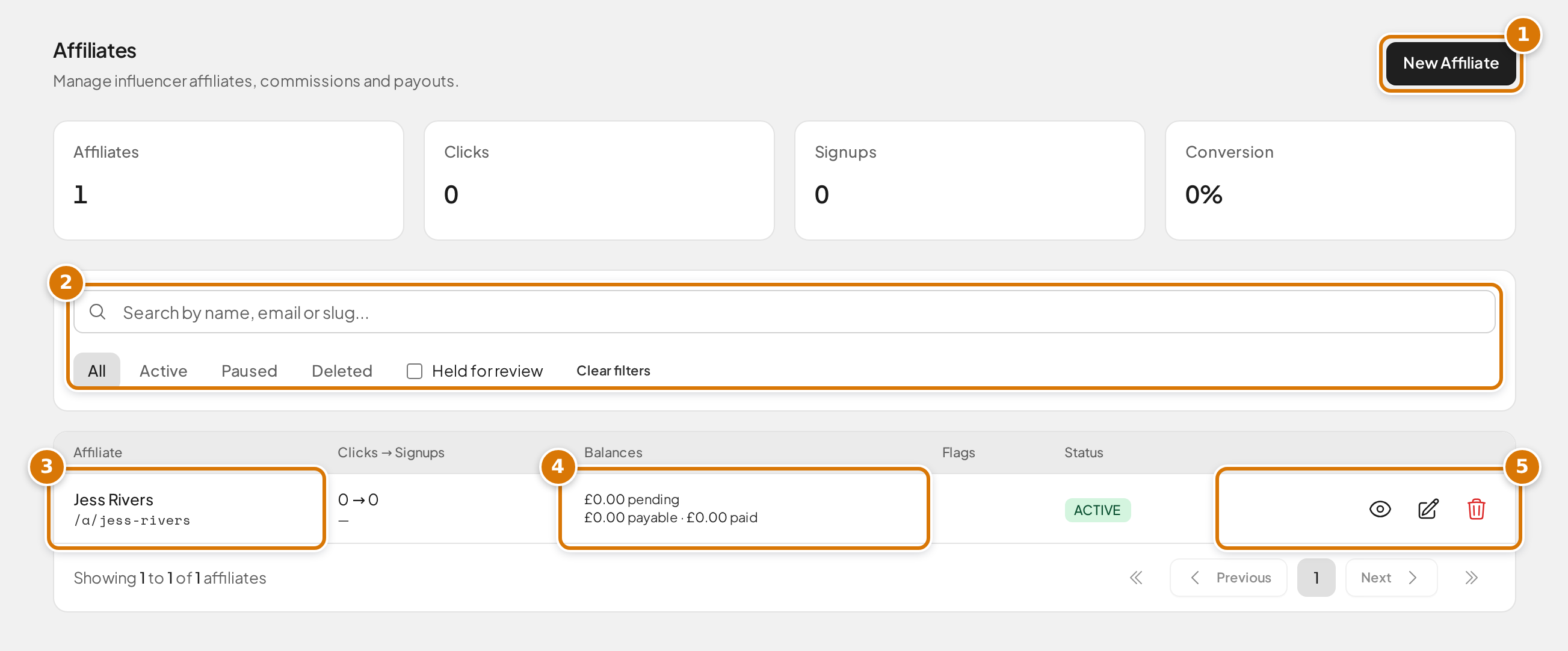 The Affiliates page with one affiliate